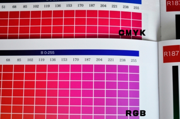 RGB印刷カラーチャート